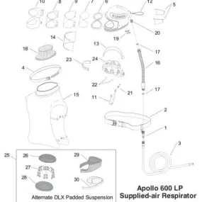 Clemco 23801 Apollo 600 Cape Attachment Band