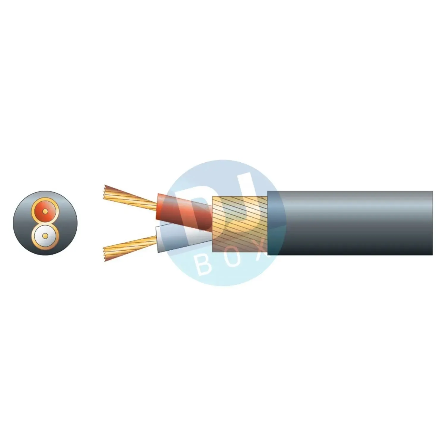Mercury Round 2 Core Overall Lap Screen - Z3